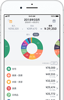 iPhoneアプリ 家計管理画面